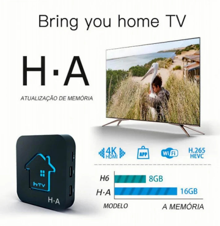 NOVO HTV H-A